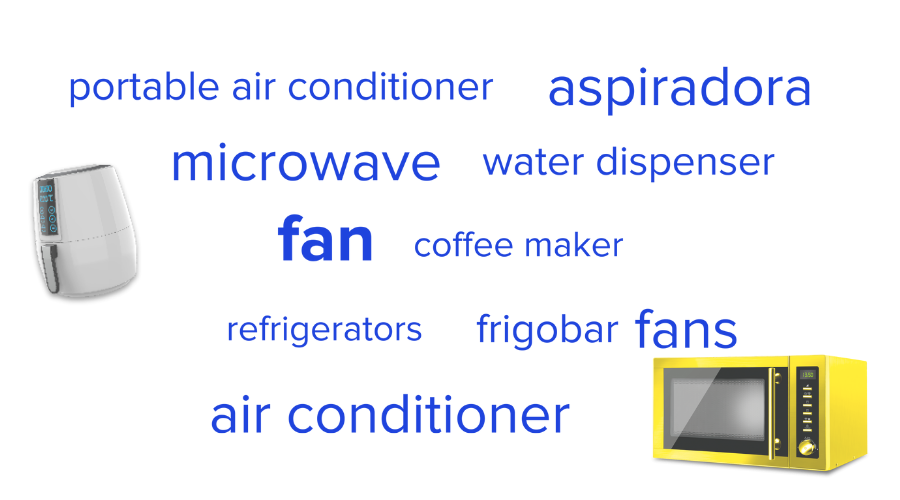 備戰美客多旺季，拉美市場熱賣品類都有哪些？