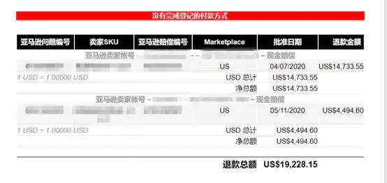 这个亚马逊FBA大卖都在用的工具“出大事”了,你也在用么?
