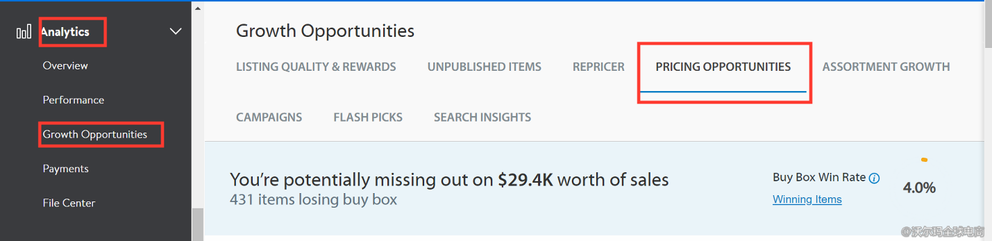 Seller Center报告分析：Pricing Opportunities