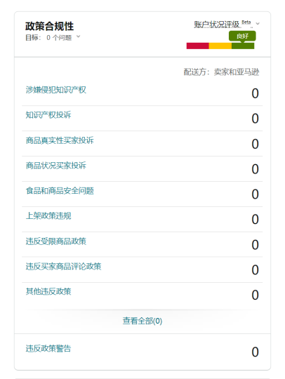 亚马逊品牌滥用频发，卖家应如何解决？