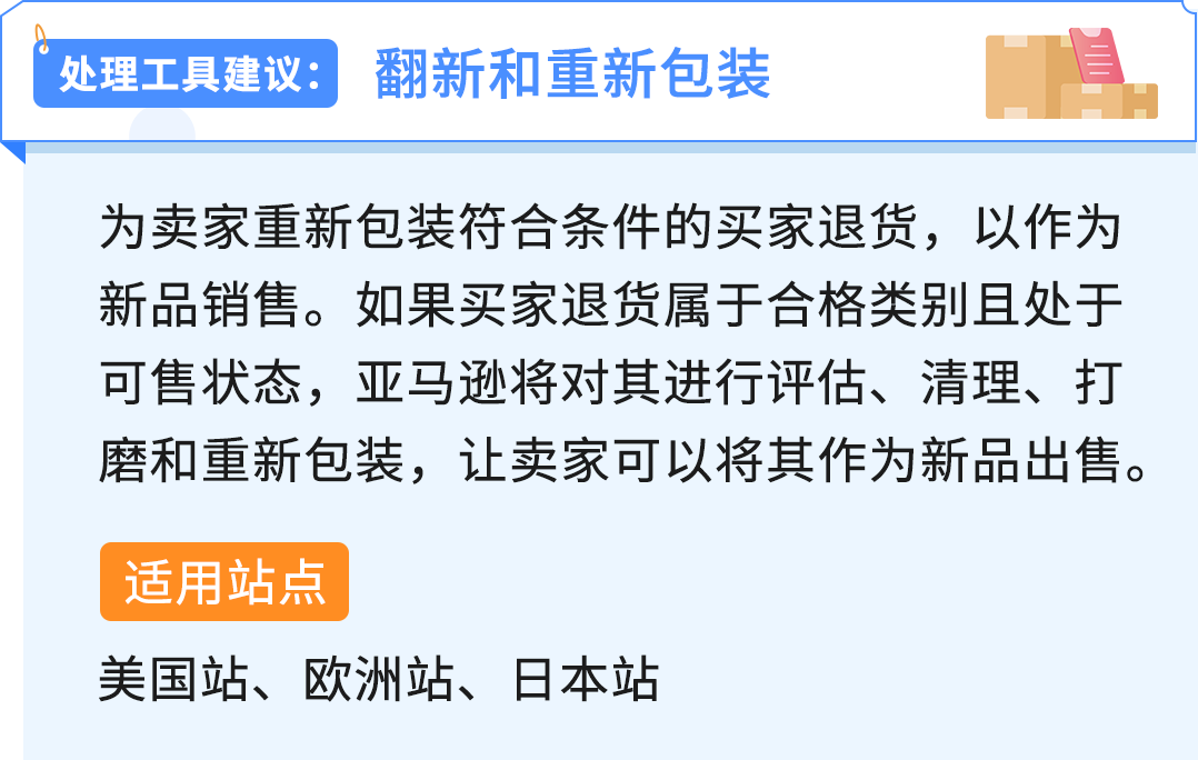 重磅！亚马逊退货商品处理方案上线！