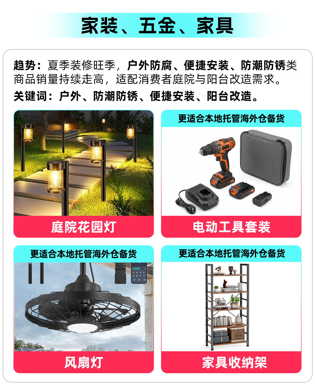 TikTok Shop全托管综合行业换季商品上新指南来袭，多重权益助力商家爆发