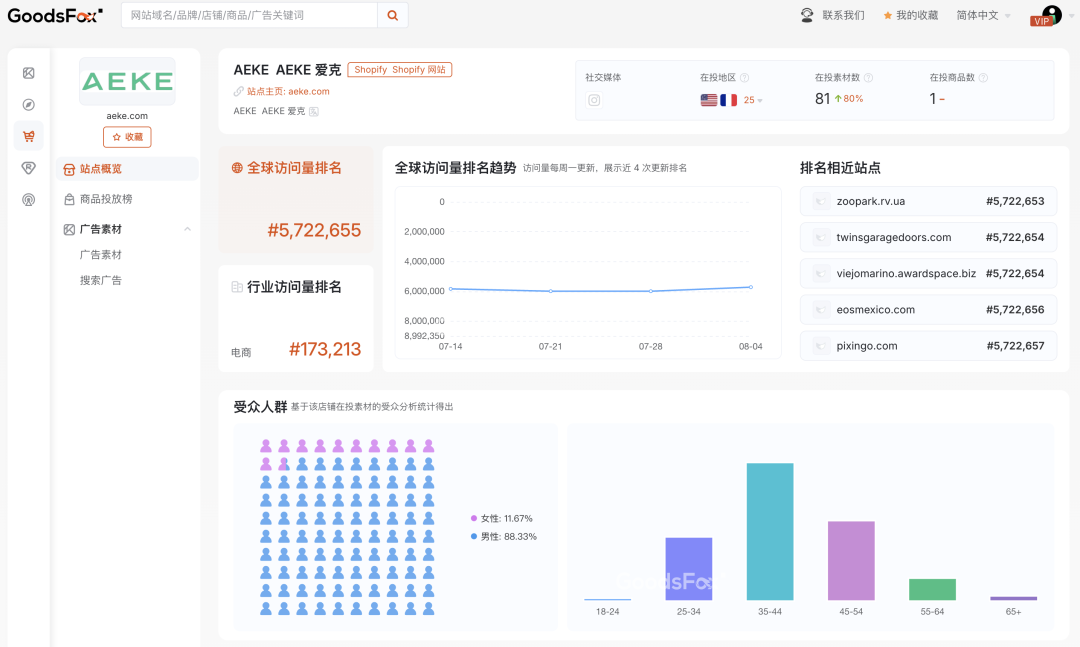 健身,一场违背人性的生意