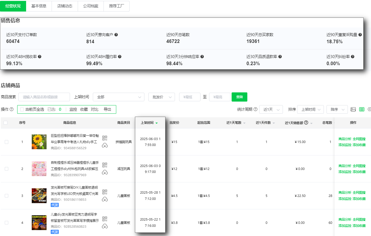 深圳跨境卖家：1688源头+精品定制模式，哐哐出单