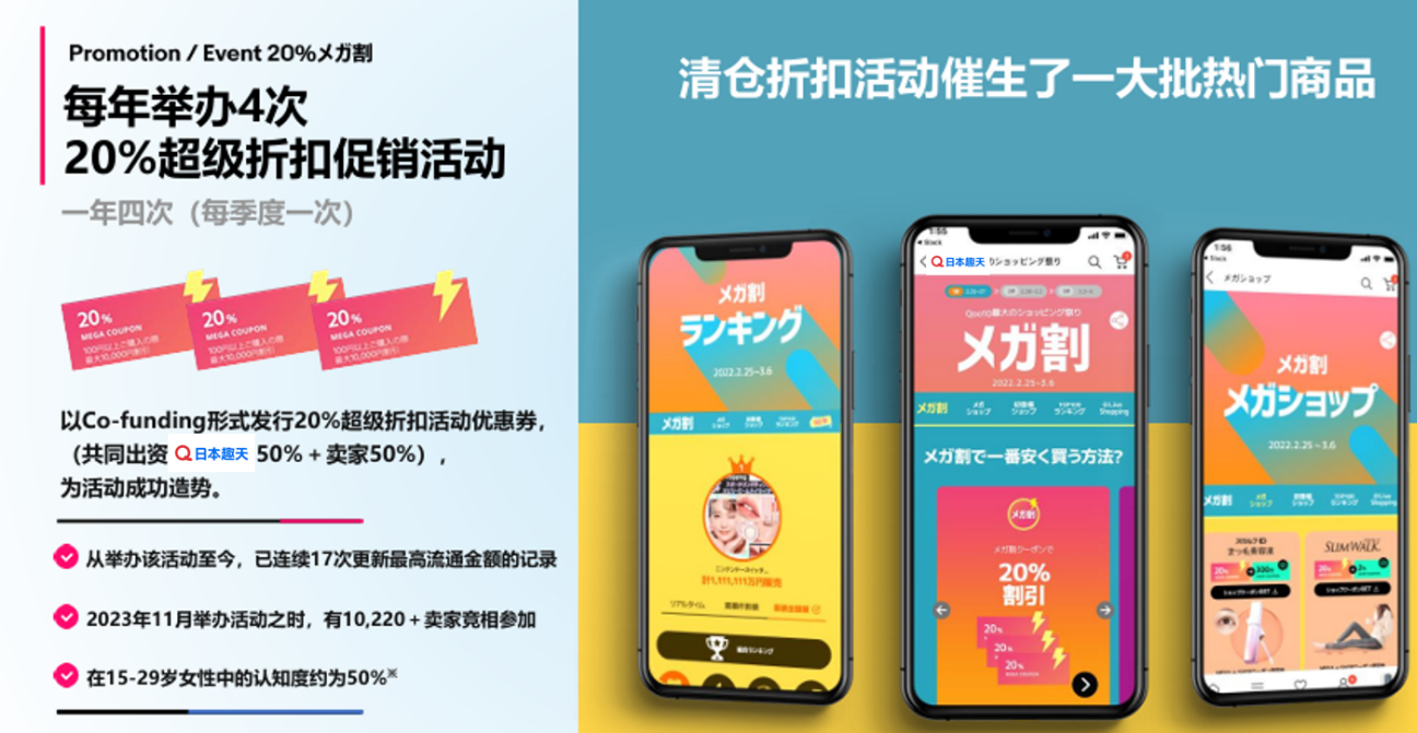 探索日本趣天平台，优惠与广告的双重魅力