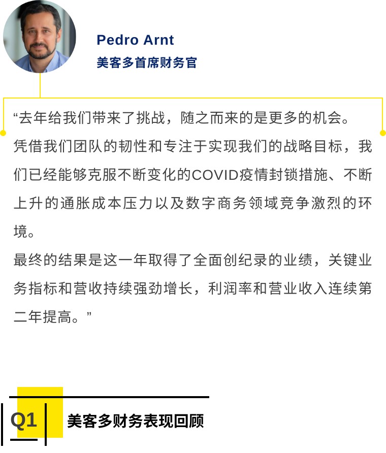 美客多财报公布！2022年第一季度GMV近77亿美元！商品交易量近3亿件！