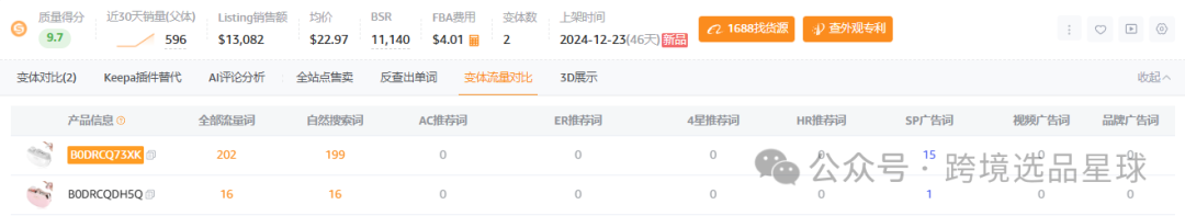 亚马逊选品热门产品第53期，2025年电动指甲剪数据分析报告请查收
