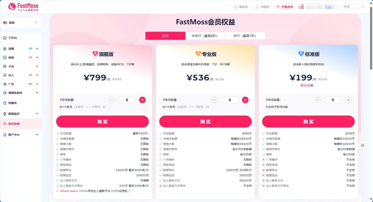 Tiktok数据分析工具介绍V1.0,哪款能提高运营效率?