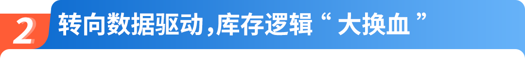 同一客户年复购50次的劳保手套,在亚马逊从建筑工地卖到高端运动场!