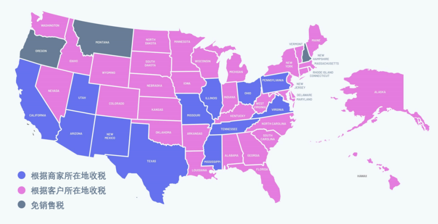 出海企业缴税难？Stripe Tax 合法缴税助攻来了！