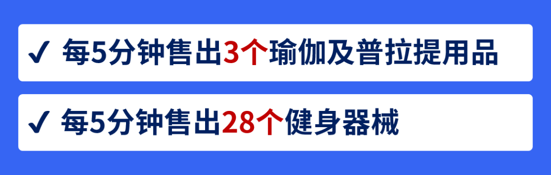 抢占千亿美元市场！户外运动品类2022爆单攻略