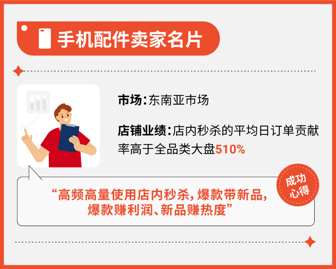 晚上7-9点锁定店内秒杀爆单时刻, 再Get 6.6大促运营策略