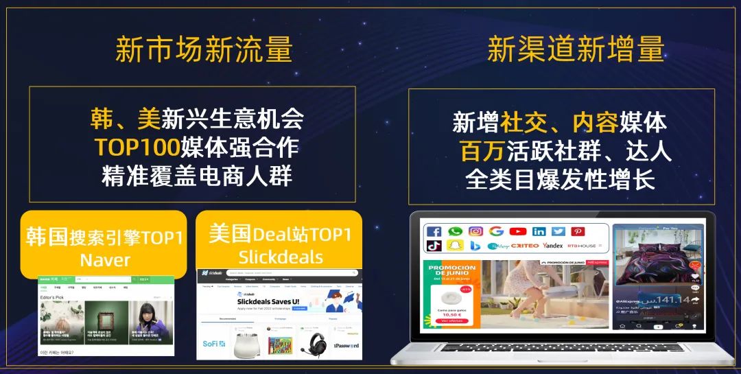 如何获得速卖通站内搜推广资源和站外推广资源？这几点要记住了！