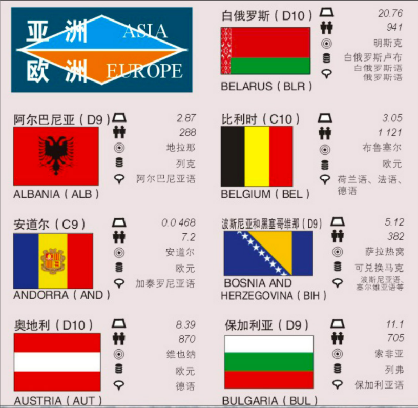 强烈推荐外贸人案头必备的4本工具书