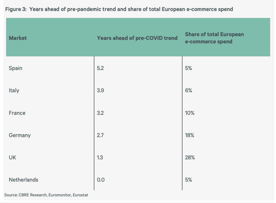 eBay发布返校季热销产品；美国零售联合会预计全美2023年返校季支出再创新高！
