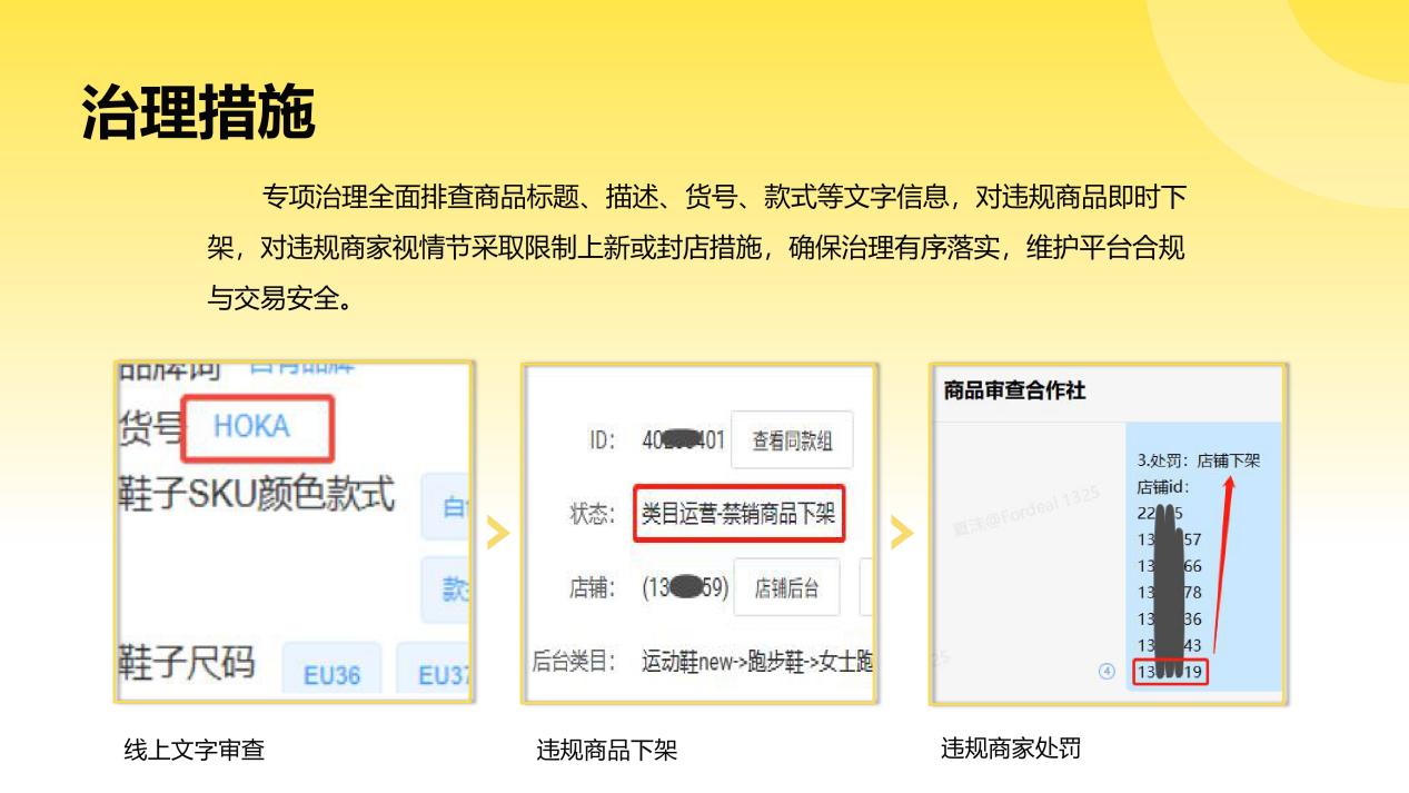 Fordeal文字侵权商品专项治理报告