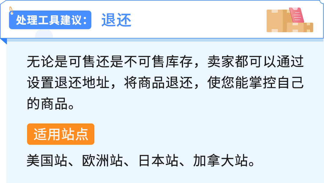 重磅！亚马逊退货商品处理方案上线！