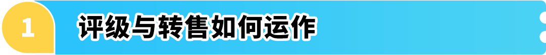 重大变动！亚马逊退货再调整，消费者放心下单、卖家安心热卖