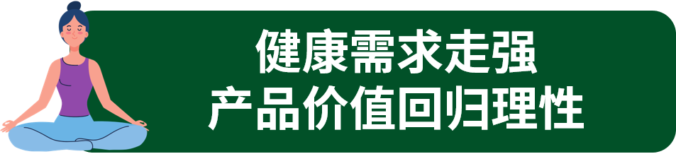 9万亿美元！全球买家正下单这些东西来摆脱健康焦虑