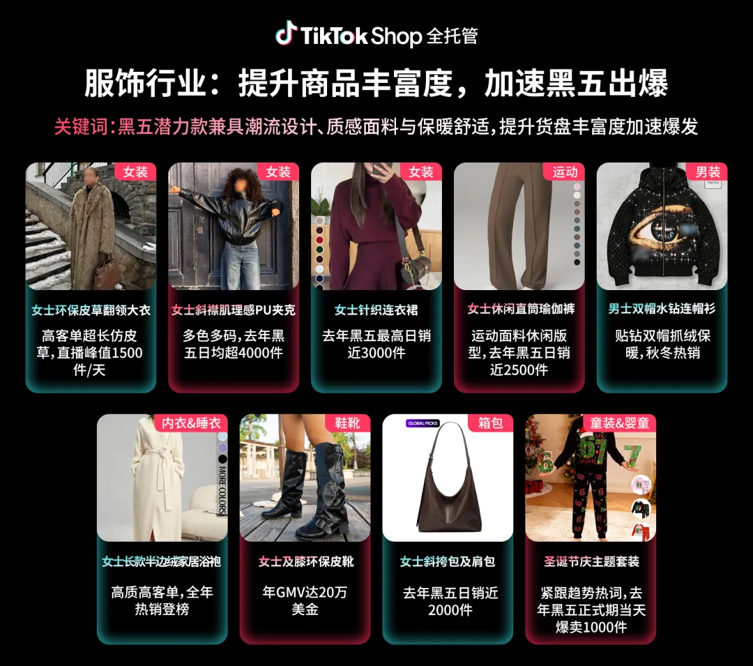 市场更广、劲头更足的TikTok Shop黑五大促季，全托管商家的备战节奏会有哪些变化？
