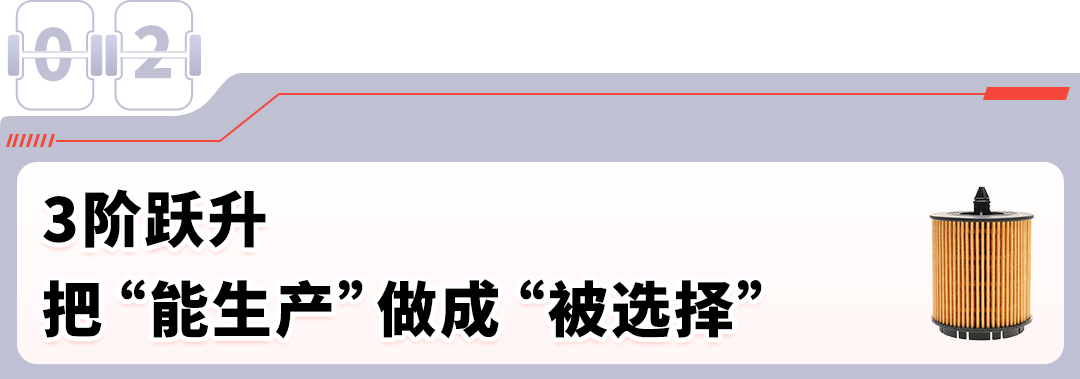 老牌汽配工厂坚定品牌出海,仅1年登顶亚马逊北美站Best Seller,3年变身亿级大卖