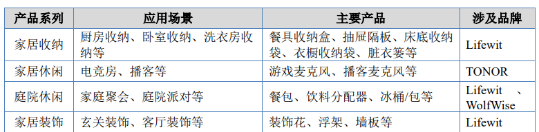 年赚1个亿!福建出海大卖杀进新三板