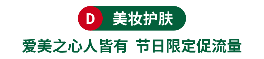 圣诞特辑 | 剖析消费者购物决策, 详解6大热销品类爆单趋势