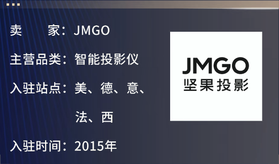 从退货率50%到年增长70%！JMGO布局亚马逊后究竟做对了什么？