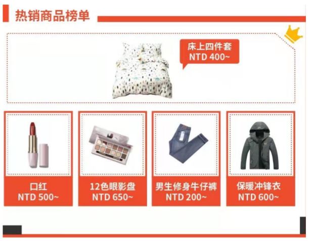 在Shopee中国台湾站点如何选品？