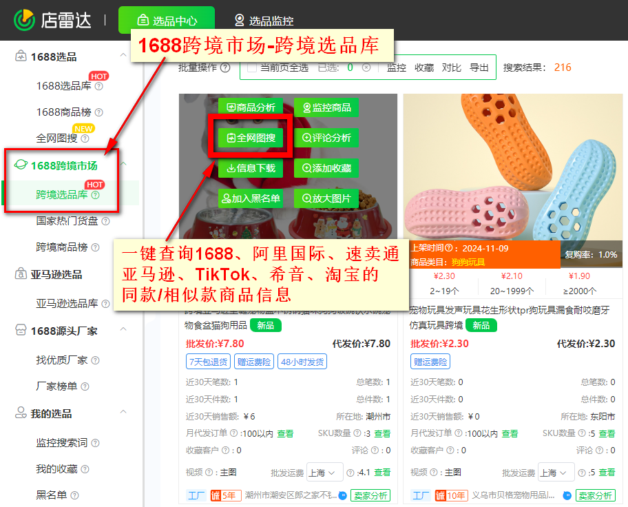 跨境独立站选品五大热门类目参考