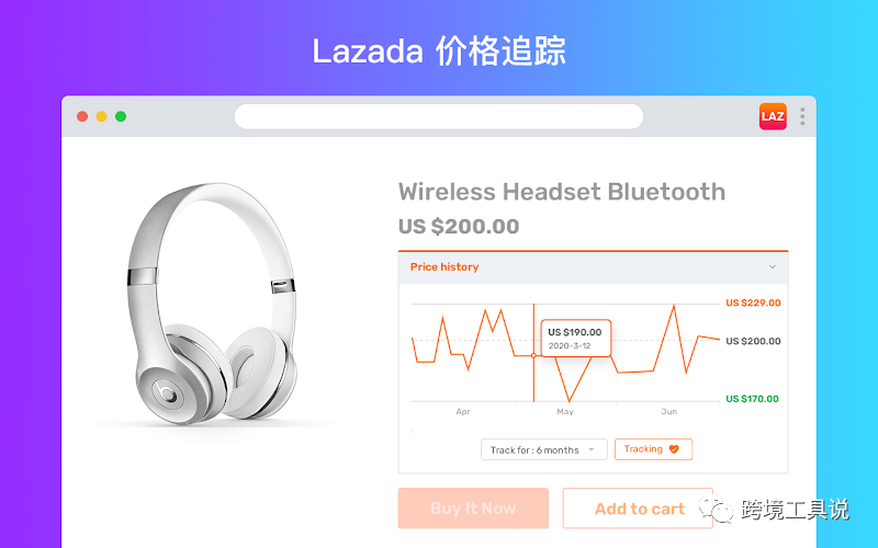 推荐5个Lazada常用的浏览器插件