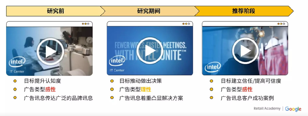 后疫情时代,B2B企业如何进行品牌建设、海外营销?