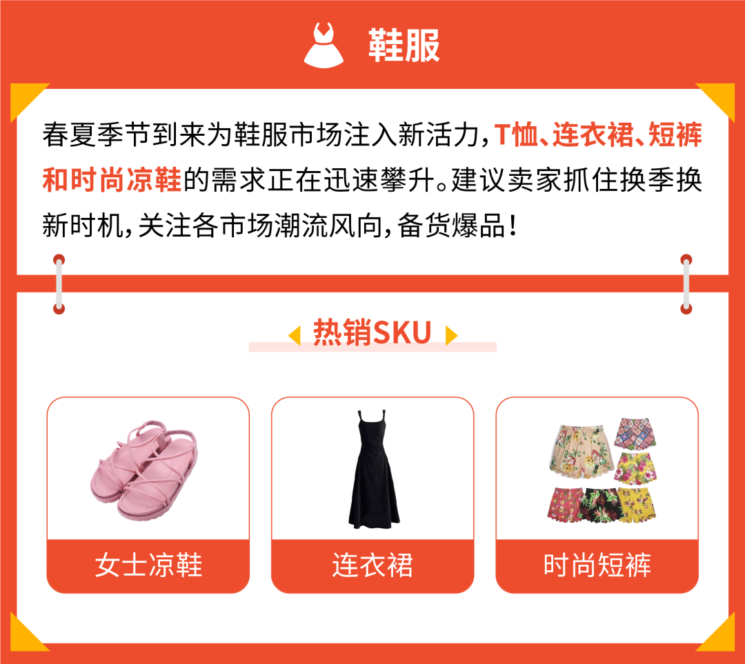 本地化履約優(yōu)勢類目全解析! 官方品類經(jīng)理揭秘熱銷品