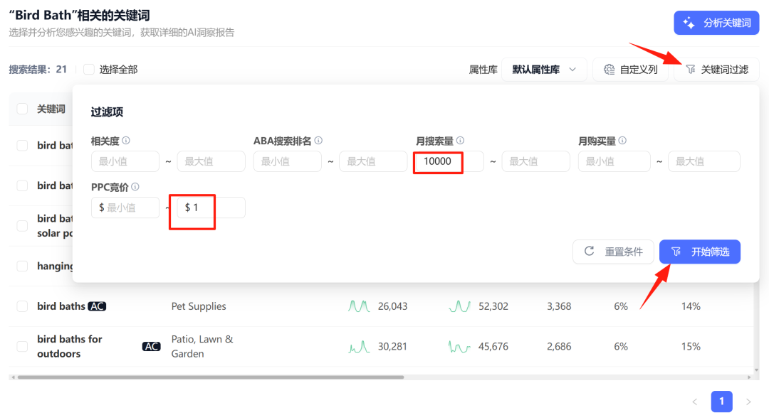 亚马逊知识篇-产品开发的底层逻辑是什么