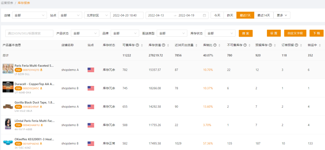 深圳亿级大卖被封！封号潮下亚马逊卖家如何度过危机？