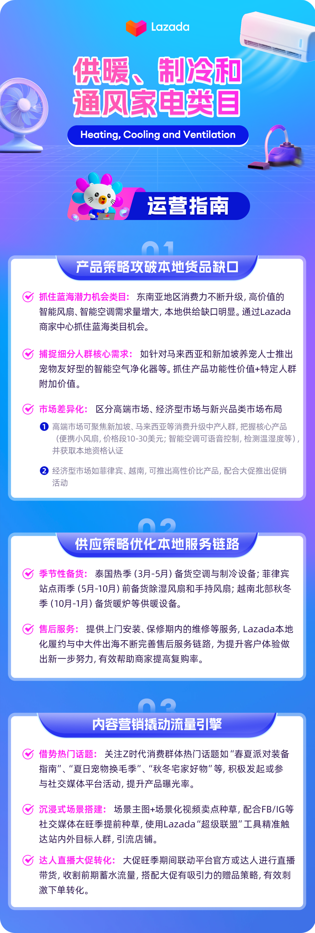 供暖制冷与通风家电｜手握东南亚全民“降温遥控器”，引爆家电“掘金潮”