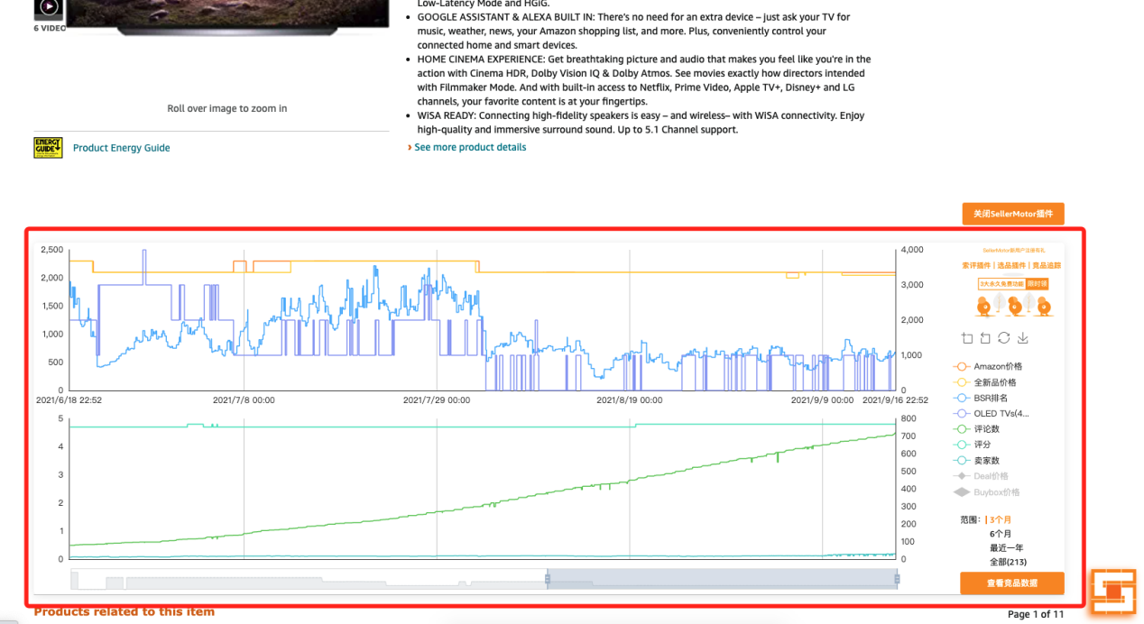 大卖使用频率最高的3款工具！永久免费限时开放！