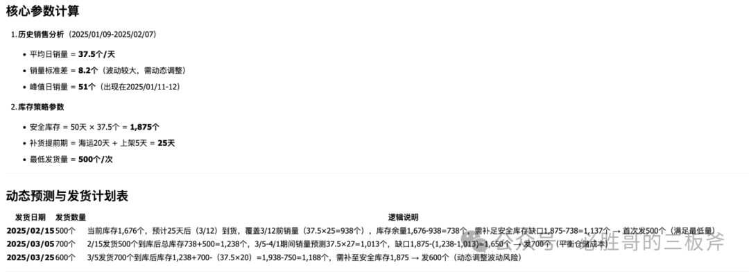解决DeepSeek无响应问题及亚马逊运营提问参考