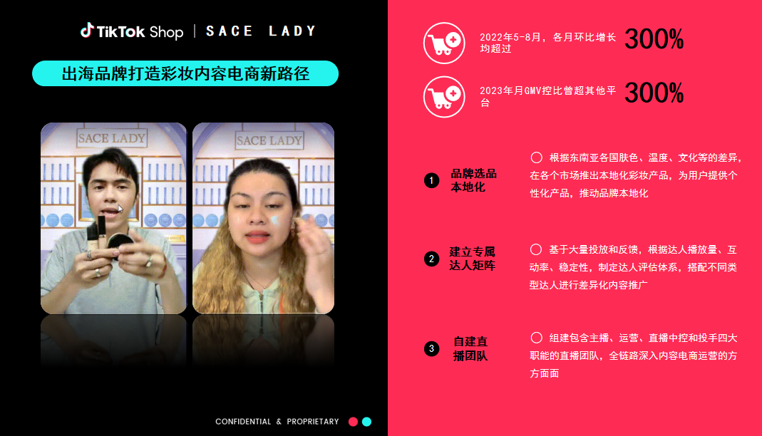 销量飙升！TikTok Shop东南亚美妆快消选爆品趋势