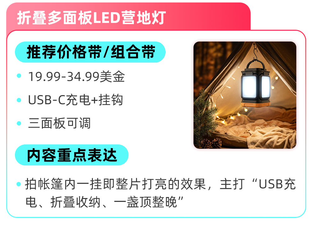 TikTok Shop美区跨境POP家装商家秋冬高潜爆品拆解，抢跑旺季！