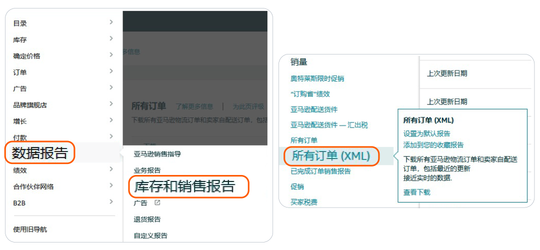 低预算也能拿下亚马逊黄金广告位？竞价“大小策略”妙用