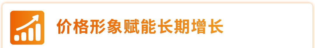 亚马逊推出【价格历史】，消费者查价“零障碍”，卖家定价更走心