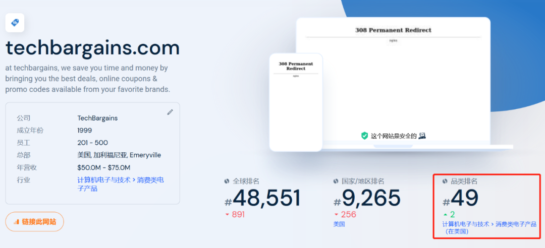 3000字全网最全解读Techbargains推广技巧