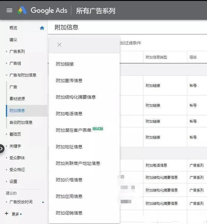 Google广告类型有哪些?投放Google广告的具体步骤是什么?