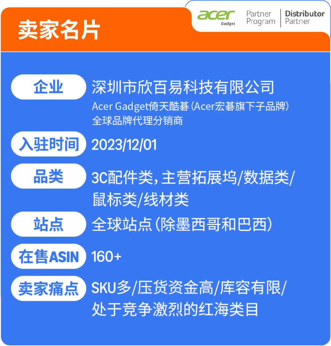 天塌了！竞品的亚马逊Listing页面上出现“小图标”，我们竟然没有！