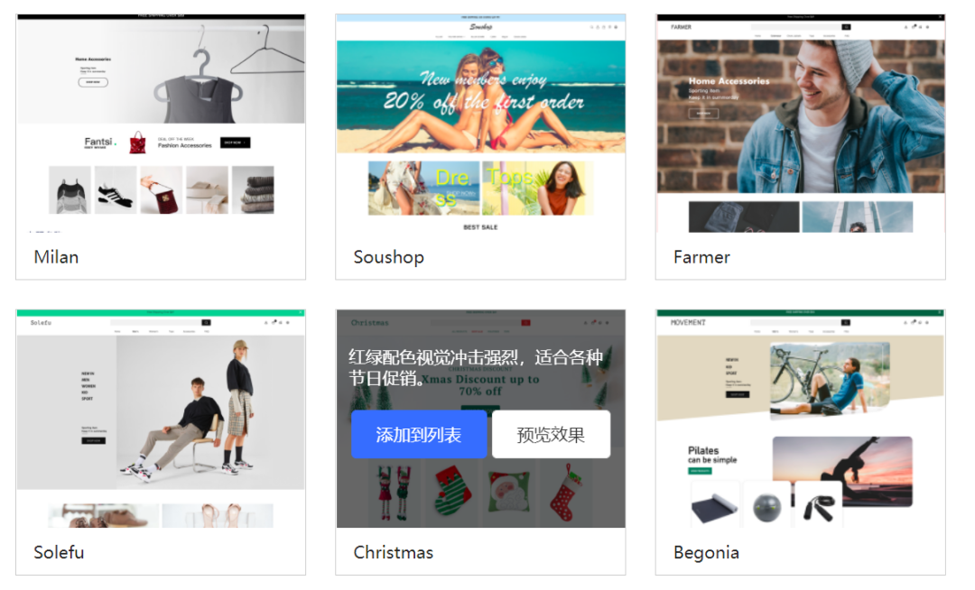 跨境电商独立站从0到1全攻略，4招让你C位出海！
