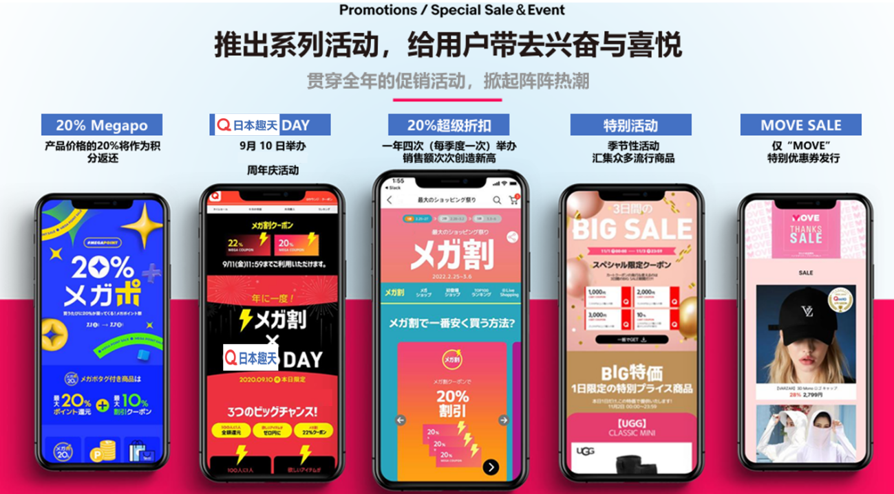 日本趣天——中国女性商品品牌进军日本市场的最佳平台之一