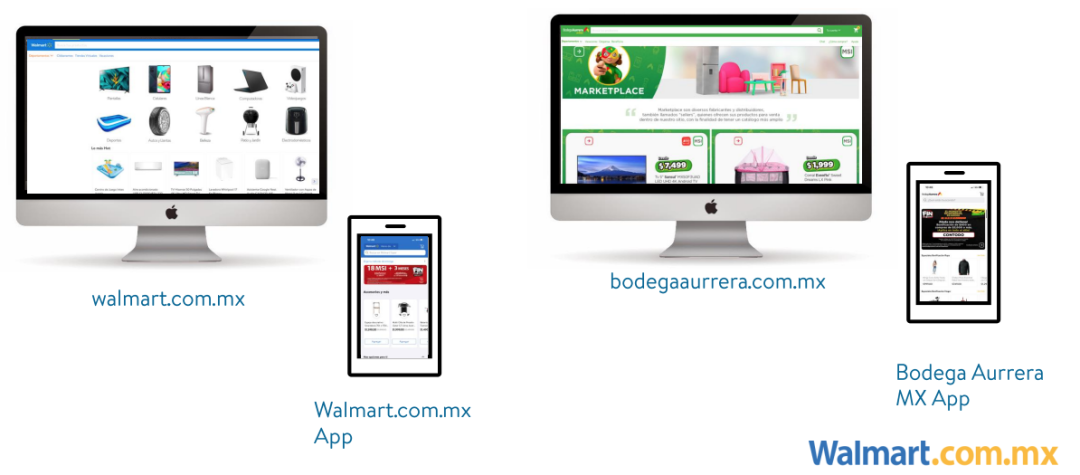 如何进驻沃尔玛墨西哥站?沃尔玛官方团队为你解答!