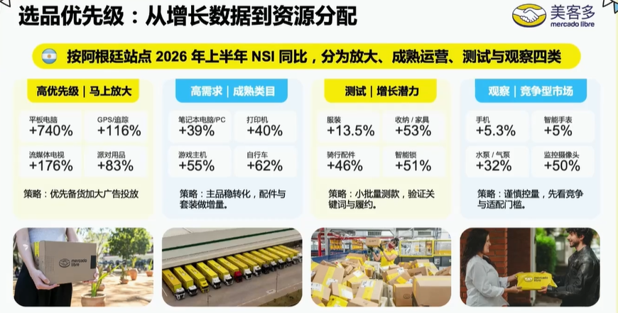 严重缺品!这个“淘宝1.0阶段”的新市场,正在疯狂呼唤中国卖家