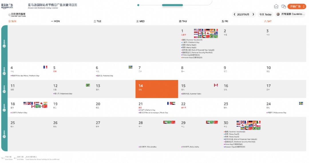 季节性产品如何实现销售额暴涨?分享亚马逊4大工具,预判需求高峰!
